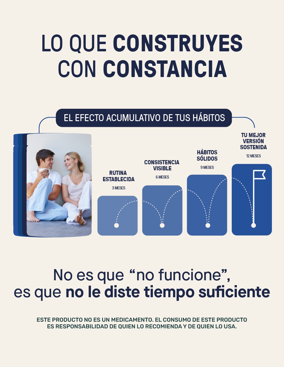 Magnesium Blend Óxido Glicinato Gluconato y Citrato LIFE 360+ con magnesio de 365 cápsulas 8