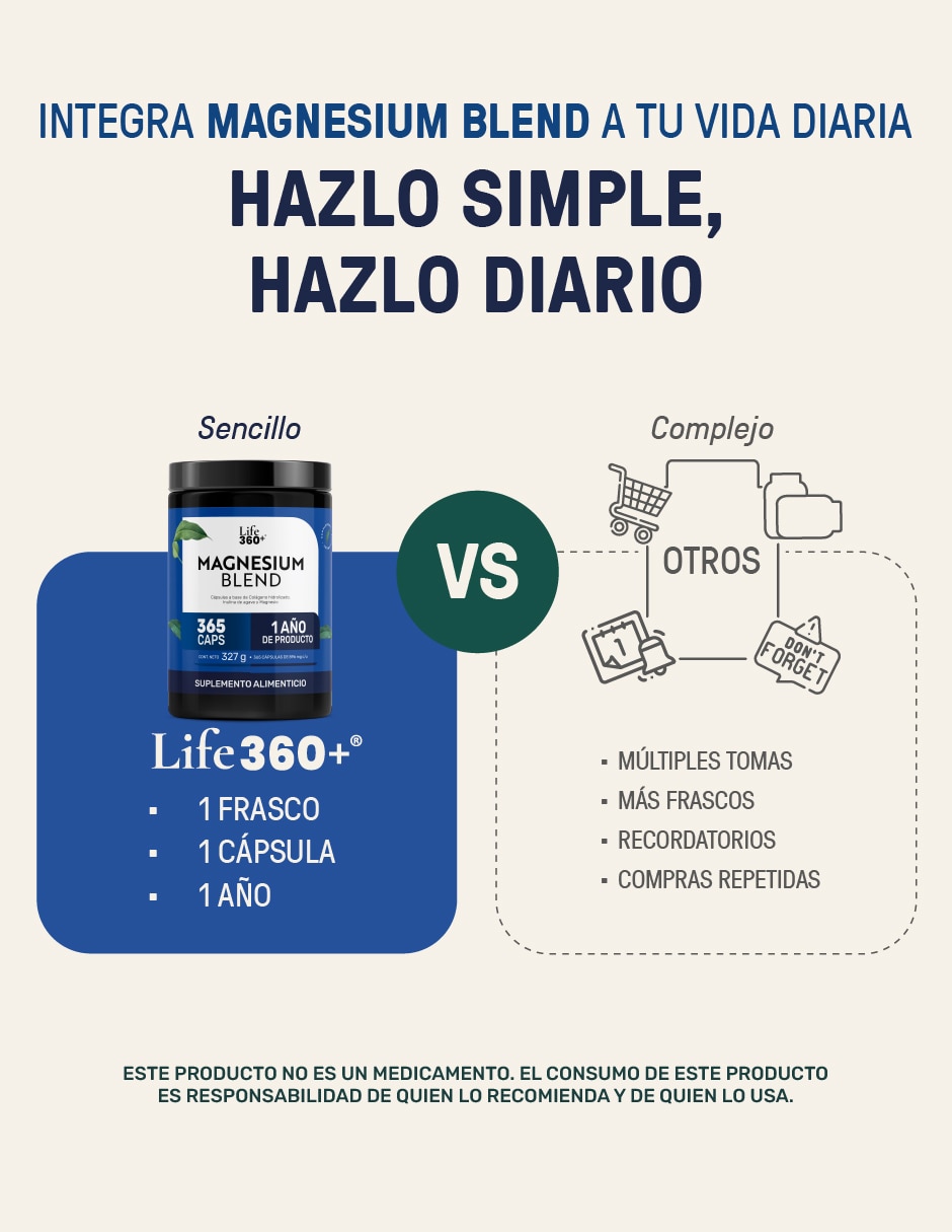 Magnesium Blend Óxido Glicinato Gluconato y Citrato LIFE 360+ con magnesio de 365 cápsulas 3