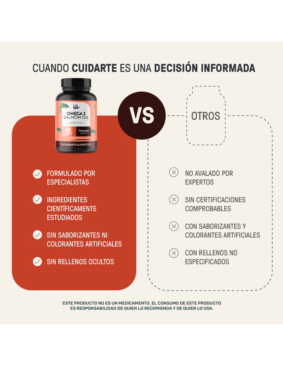 Omega 3 con aceite de salmón de 80 cápsulas 5