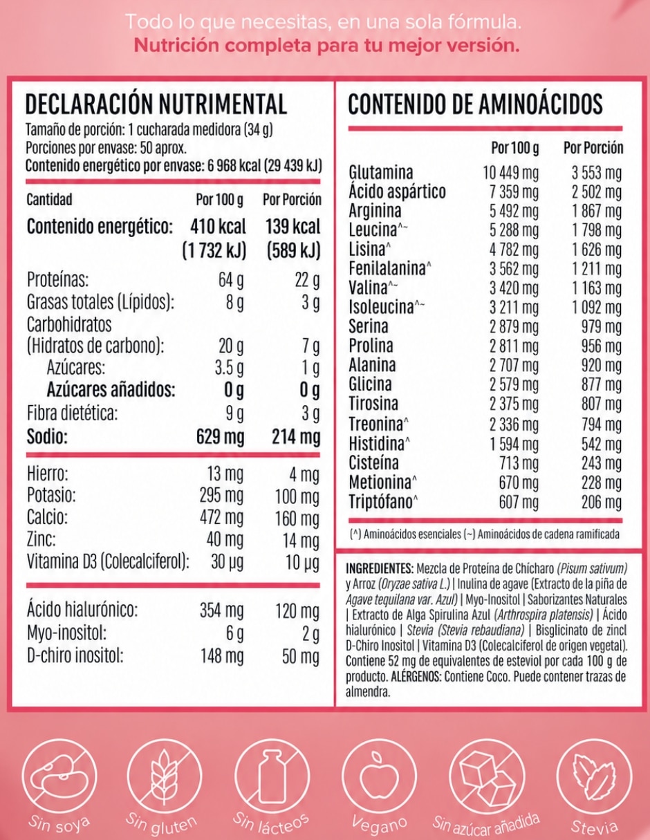Proteina fitmingo sabor Blueberry de 1.7 kg