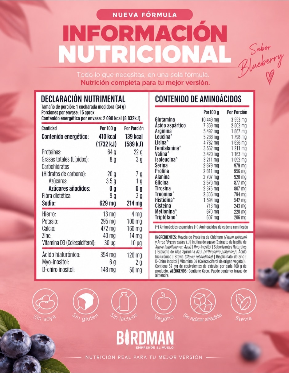 Proteina Fitmingo sabor Blueberry de 510 kg