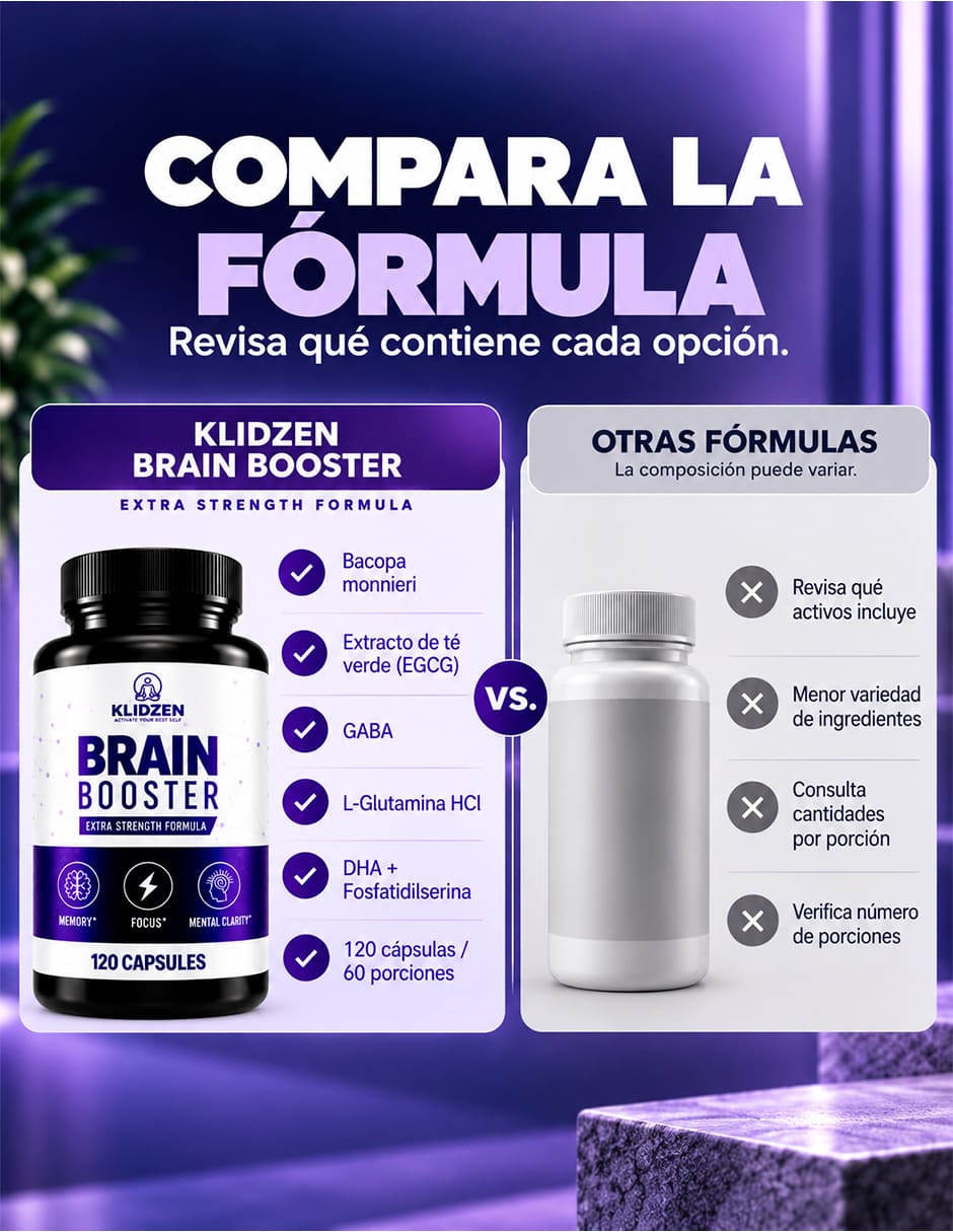 Nootrópico con Bacopa + ingredientes Naturales + Complejo B | Brain Booster Extra Strength KLIDZEN con Glucosamina Vitamina A Vitamina C Vitamina E Vitamina B6 Zinc Selenio MS y Tiamina sabor Sin sabor de 6
